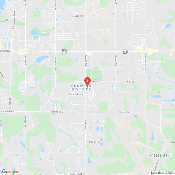 Business directory image